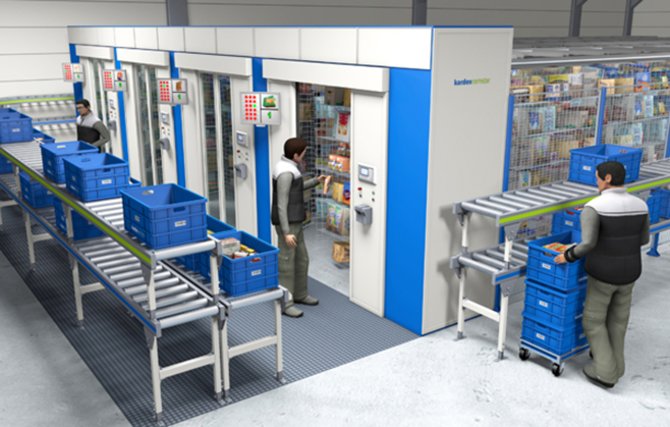 Lagerautomater, her en horisontal karusell (paternoster), bringer varene frem til plukkåpningen. Mest vanlig er vertikale automater som gjør at man kan utnytte takhøyden effektivt.